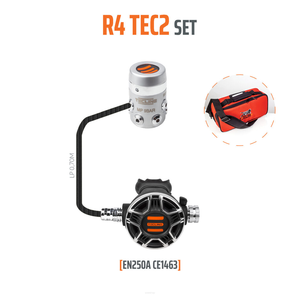 Automat R4 TEC2 - EN250A